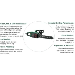 Bosch Universal Electric Chainsaw 13 Bosch Universal Electric Chainsaw -Garantia Store 12830404 4754935068806512