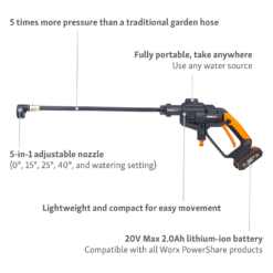 Worx Hydroshot Cordless Pressure Washer 12 Worx Hydroshot Cordless Pressure Washer -Garantia Store 13304092 1144899255955752