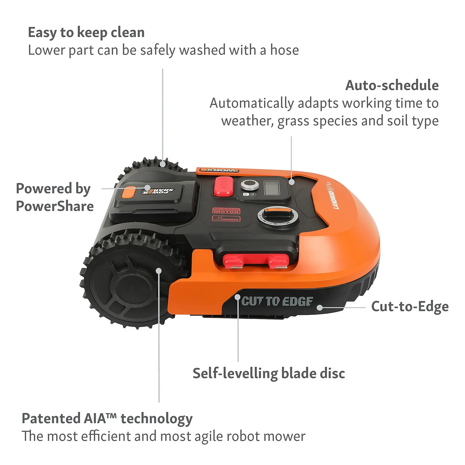 Worx Landroid M2.0 700 Robotic Lawn Mower 6 Worx Landroid M2.0 700 Robotic Lawn Mower - Image 4