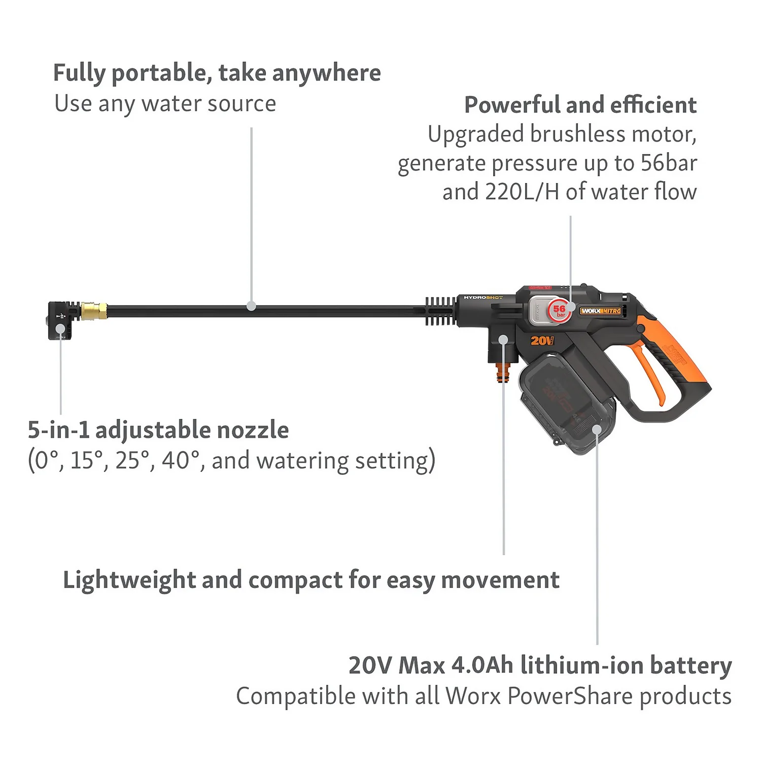 Worx Nitro Brushless Hydroshot Cordless Pressure Washer 5 Worx Nitro Brushless Hydroshot Cordless Pressure Washer - Image 4